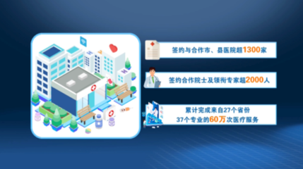 數(shù)實相融 算啟未來 | 貴陽貴安 數(shù)實深融 做強算力 激活高質量發(fā)展新動能